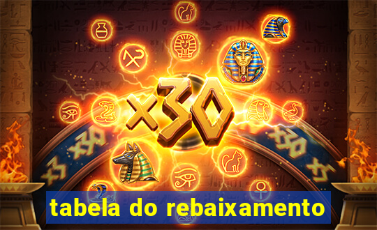 tabela do rebaixamento